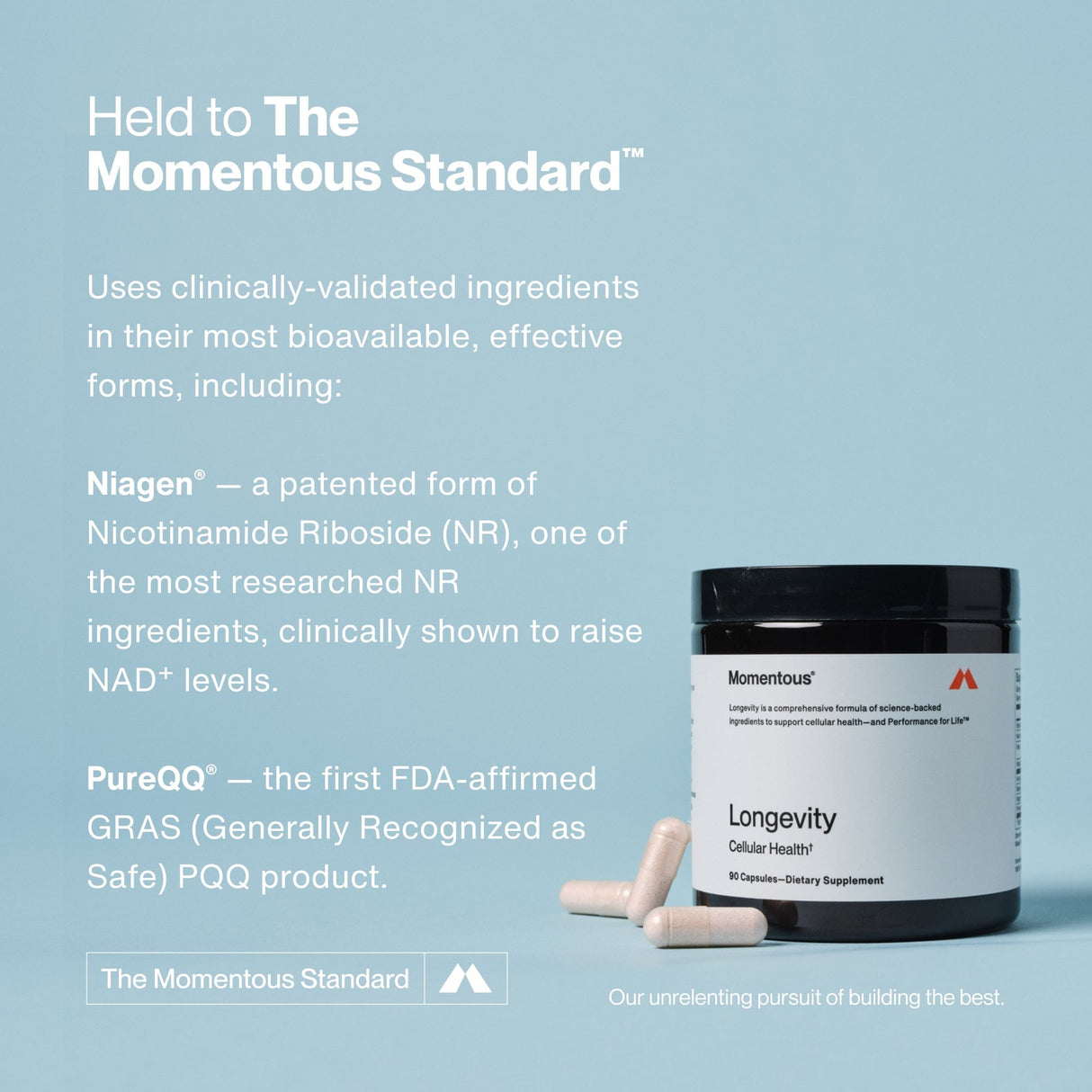 Momentous Longevity supplement capsules by Momentous are shown next to text emphasizing key ingredients Niagen and PureQQ, which help support cellular health, brain health, and NAD⁺ production.