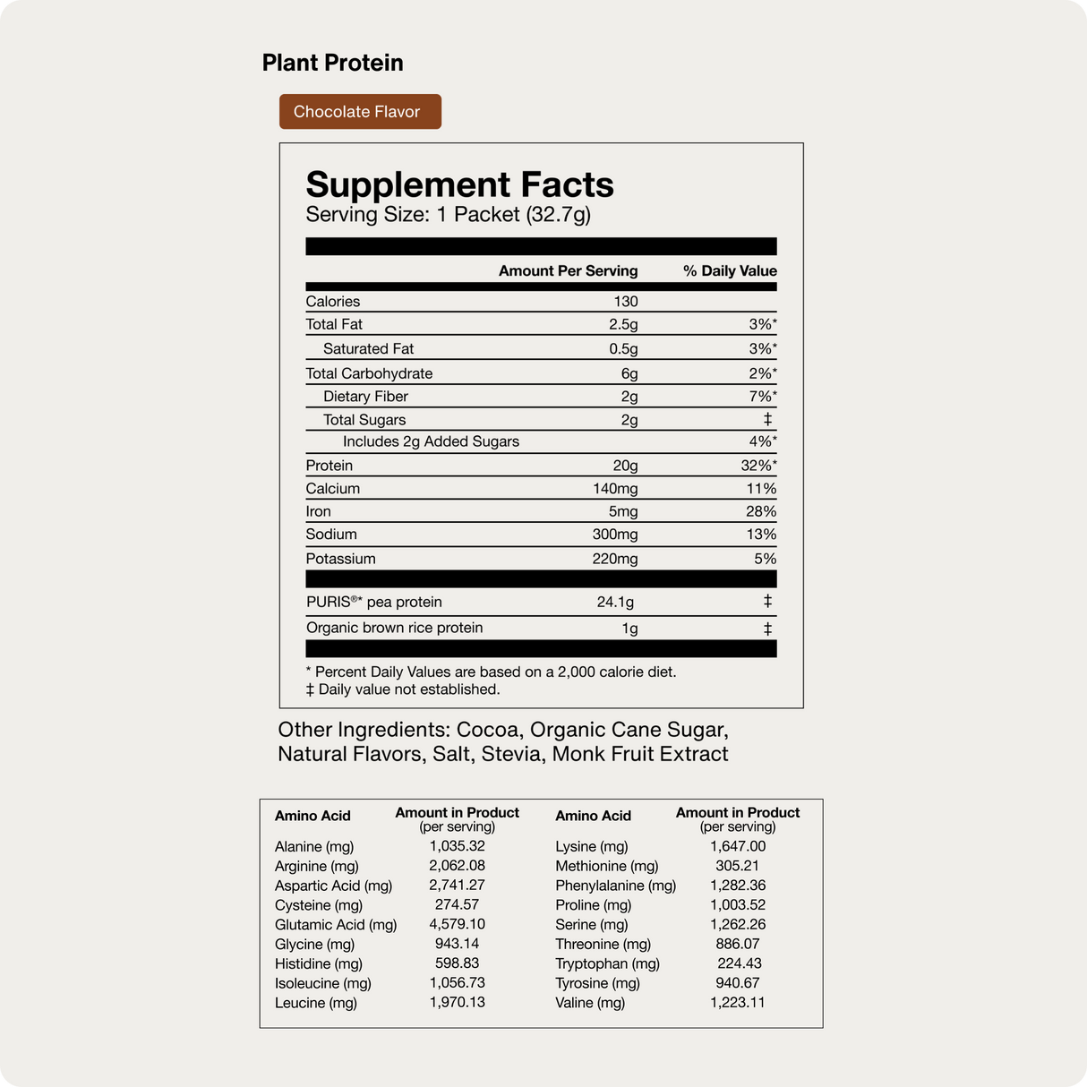Momentous 100% Plant Protein 10-Travel Packs—chocolate flavor—features a supplement facts label with nutrition info, ingredients, and amino acid profile per serving; ideal for muscle recovery and convenient for travel.