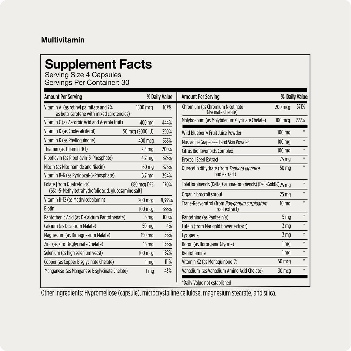 The Momentous Multivitamin by Momentous features a supplement facts label with essential vitamins, minerals, amounts per serving, % daily values, and other ingredients to support your immune system.