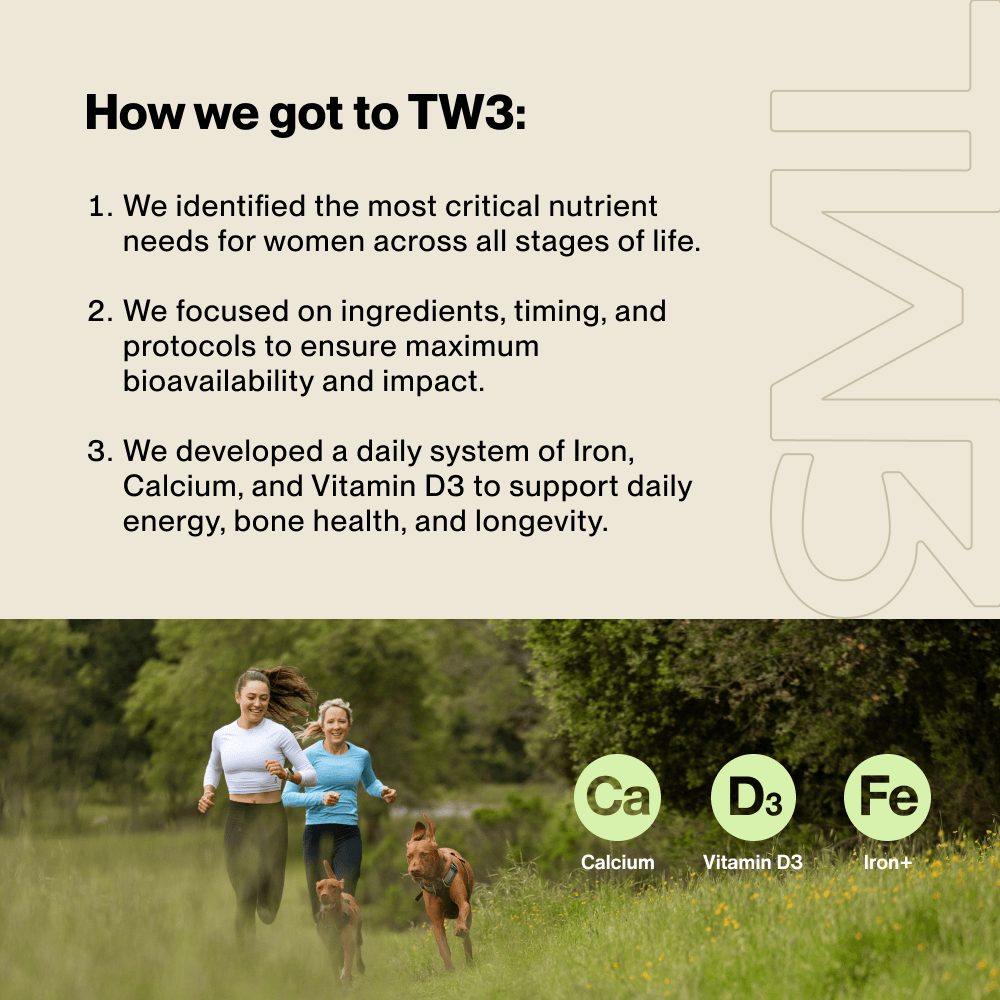 Two women jog with dogs in a grassy park. Text above introduces Momentous The Women’s Three™ by Momentous, a daily health system with Iron, Calcium, and Vitamin D3 designed to support women's health at every life stage.