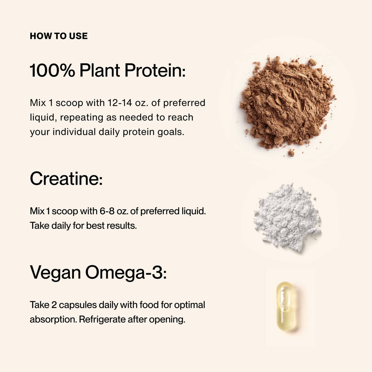 Instructional graphic for Momentous' The Momentous Three - Vegan, showing usage directions for vegan protein powder, creatine, and omega-3 capsules with clear images of each supplement and their instructions.