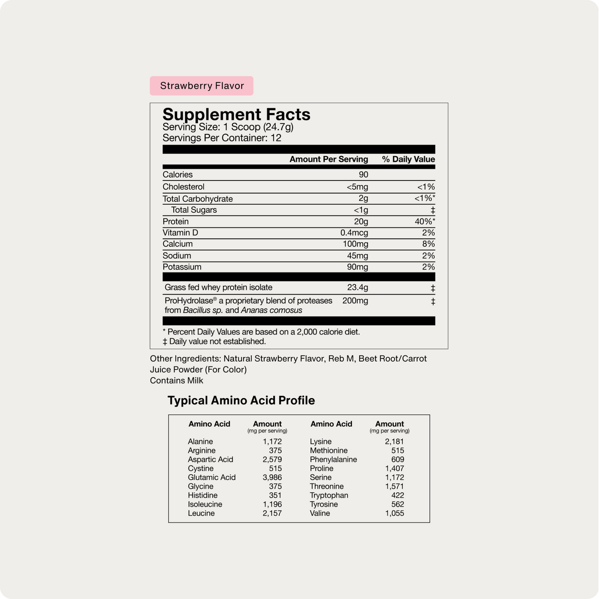 Supplement facts label for Momentous Whey Protein Isolate - Limited Edition by Momentous, strawberry flavor, displaying nutrition details, ingredients, and amino acid profile per serving to promote muscle recovery.