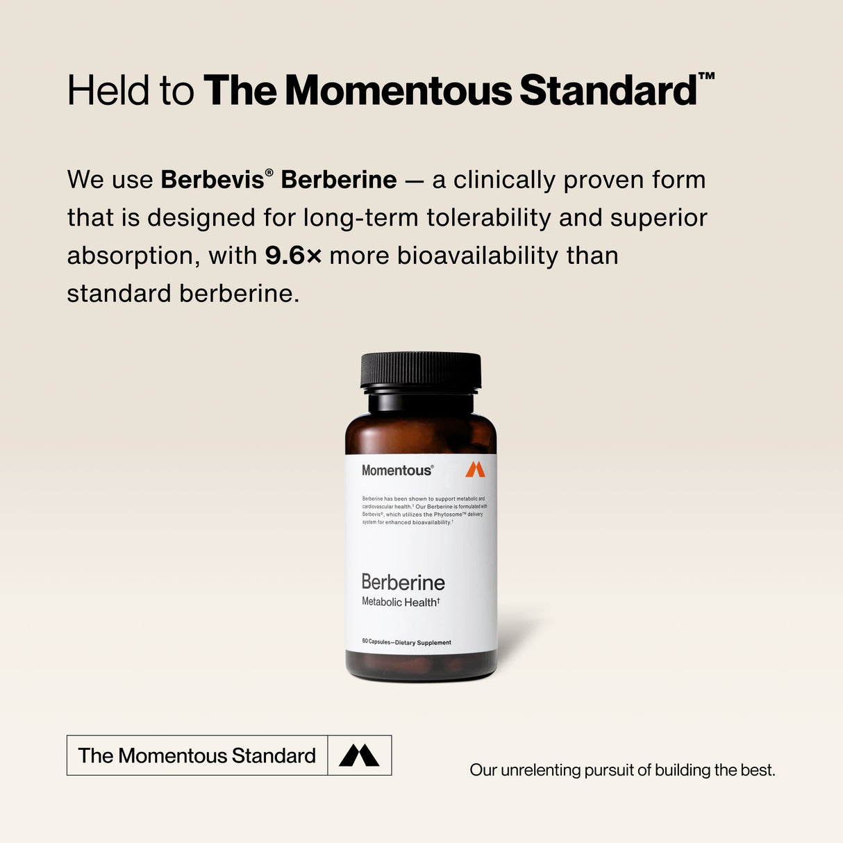 A bottle of Momentous Berberine is shown with text highlighting its clinically proven formula for superior absorption to support heart health and metabolic efficiency versus standard berberine.