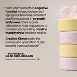 Momentous Creatine Chews