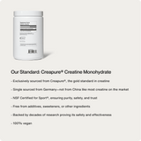 A white container of Momentous Creatine by Momentous, with details on purity, NSF certification, vegan status, and German sourcing listed beside it, highlighting benefits for muscle growth and cognitive function.