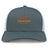 The Iona College Retro Trucker Cap by EMB S&S Activewear is a gray and white cap with "IONA RUGBY" embroidered in red and gold on the front, and features a classic snapback closure.