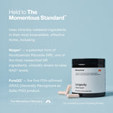 Momentous Longevity supplement capsules by Momentous are shown next to text emphasizing key ingredients Niagen and PureQQ, which help support cellular health, brain health, and NAD⁺ production.