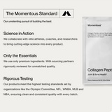 A promotional graphic for Momentous COLLAGEN PEPTIDES 10-Pack Travel Pouches highlights their science-driven standards, rigorous testing, and support for tendon and ligament health. The product packaging is partially visible.