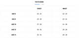 Youth size chart in inches for OMBAC Youth RUGBY U10-U18 TRAINING BUNDLE by Bundle, showing chest and waist measurements for ages 6, 8, 10, 12, and 14.