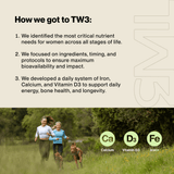 Two women jog with dogs in a grassy park. Text above introduces Momentous The Women’s Three™ by Momentous, a daily health system with Iron, Calcium, and Vitamin D3 designed to support women's health at every life stage.